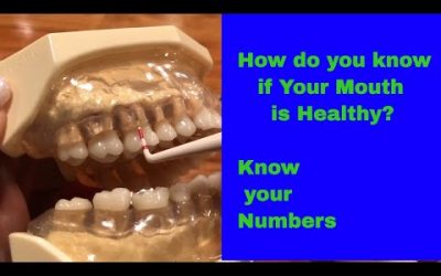 Do You Know Your Numbers?