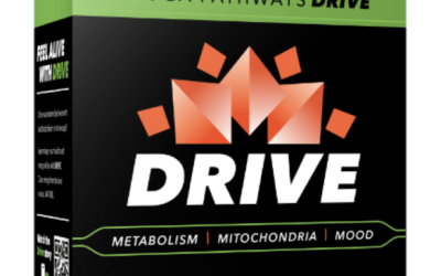 Are You in Control of you Health or is Your Health in Control of You